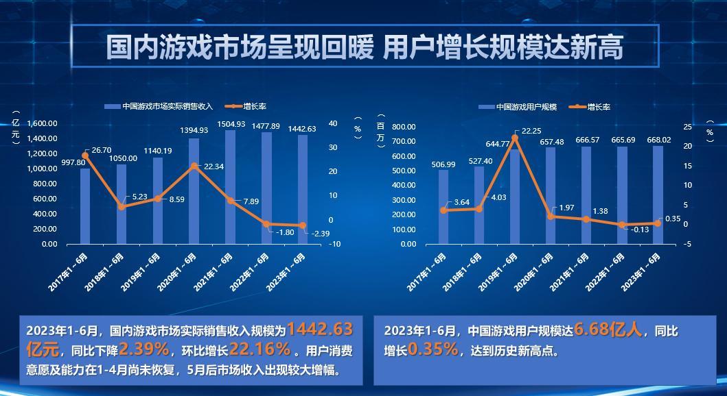游戏公司打电话违法吗_公司不让打手机游戏怎么办_手游公司老打我电话怎么办