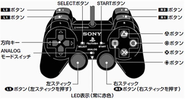 ps2游戏手机上怎么玩儿_手机能玩ps2_手机玩ps2游戏用什么模拟器