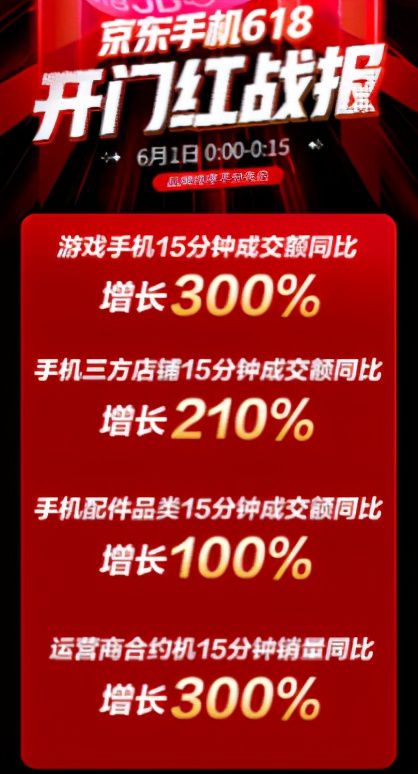 oppo游戏战报_realme手机游戏战报_realme超玩战报怎么开启