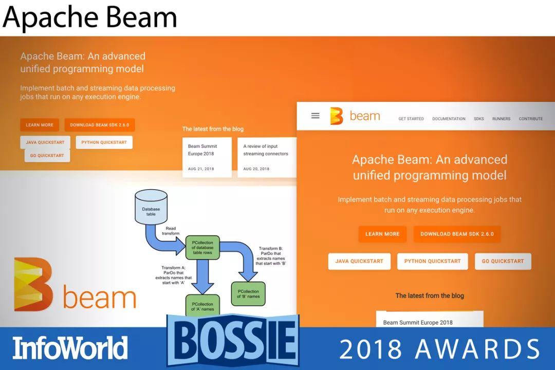 介绍咖啡的英语作文_介绍咖啡_kafka介绍