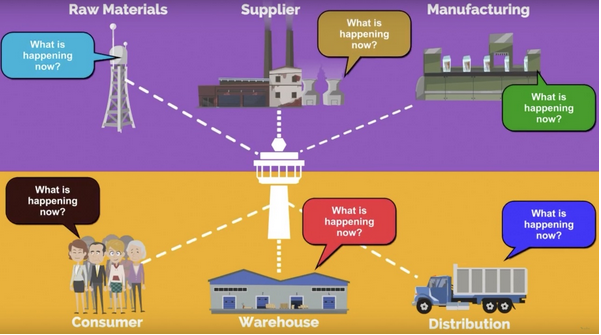 介绍咖啡_kafka介绍_介绍咖啡的英语作文