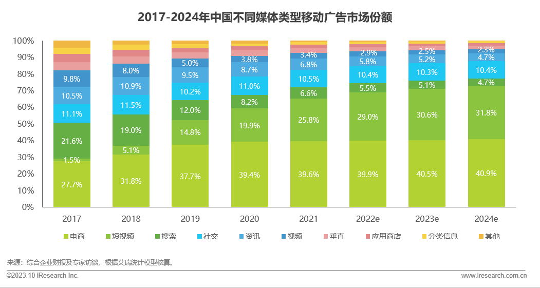97年属于_2023年属于什么年_94年属于