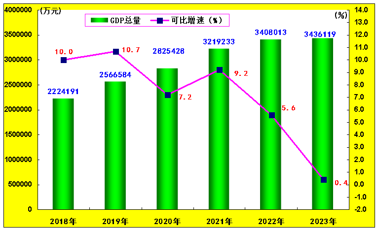 97年属于_2023年属于什么年_94年属于