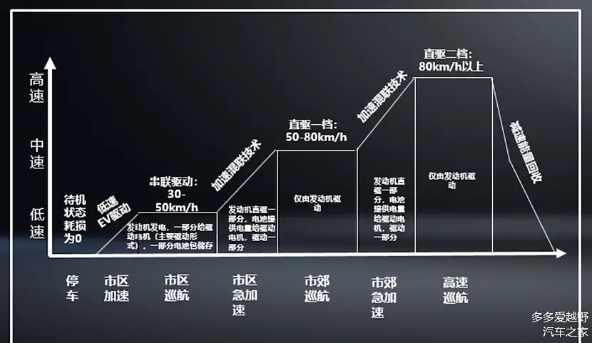 魏派拿铁上市时间_拿铁魏派_魏派拿铁