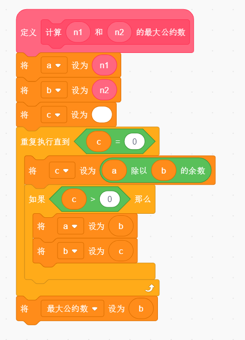 语言求最大公约数_最大公约数数c语言_c语言求最大公约数