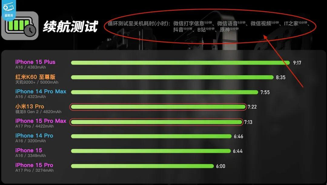 1千1左右的游戏手机下载_1千1左右的游戏手机下载_1千1左右的游戏手机下载