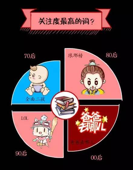 90后父母带娃玩手机游戏_父母带孩子玩手机_父母玩手机游戏对孩子的影响