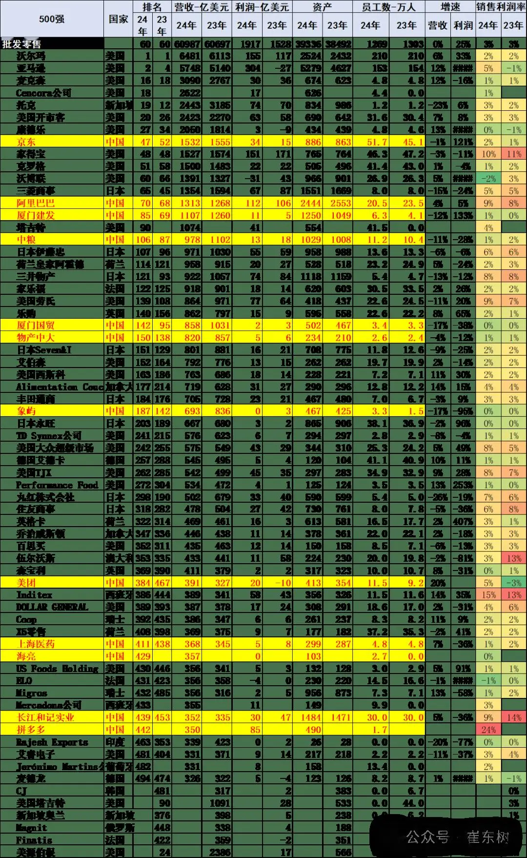 微信游戏手游_微信小游戏手游_1758微游戏手机