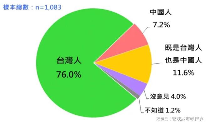 各国打仗手机游戏排行_各国打仗的游戏_排行打仗各国手机游戏推荐