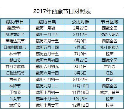 日历全年农历表年份怎么算_日历2021全年农历表_23年日历表全年农历