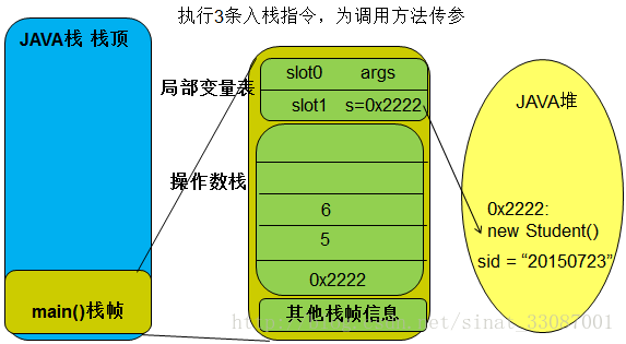 解压java压缩包并安装_java解压_解压jar包的命令