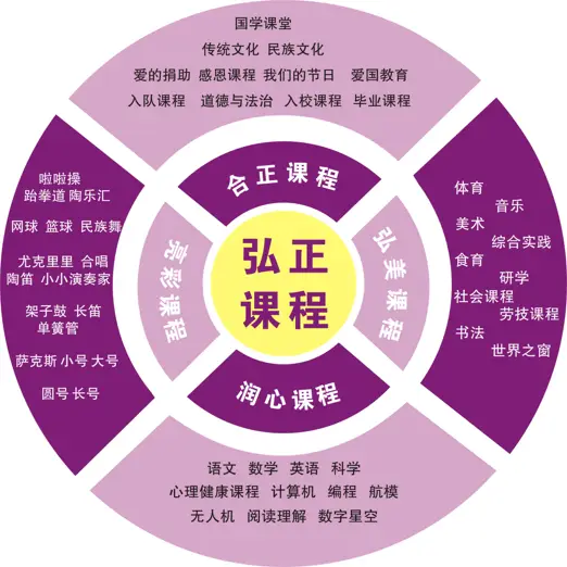 苹果就寝功能怎么用_苹果就寝功能_苹果手机的就寝功能有什么用