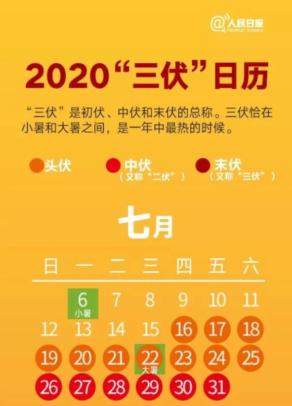 哪个节气最热_节气热闹的成语_节气热度排行
