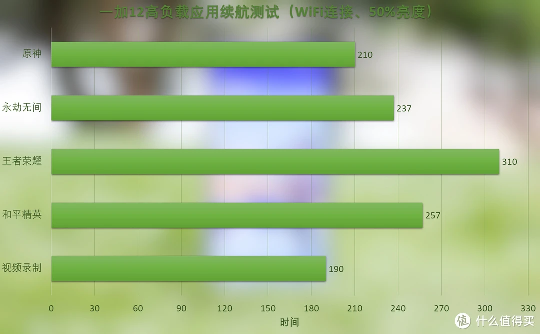 HD游戏手机_手机游戏hdr有必要开吗_手机游戏hdr