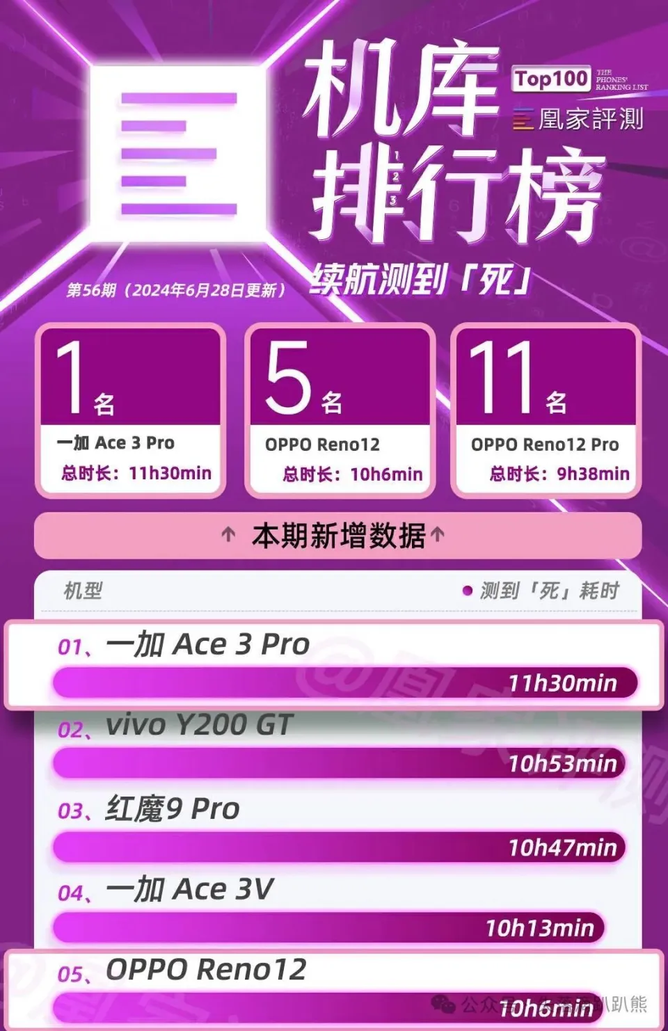 买二手的游戏手机什么手机好_二手手机打游戏应该买什么_买个二手手机玩游戏