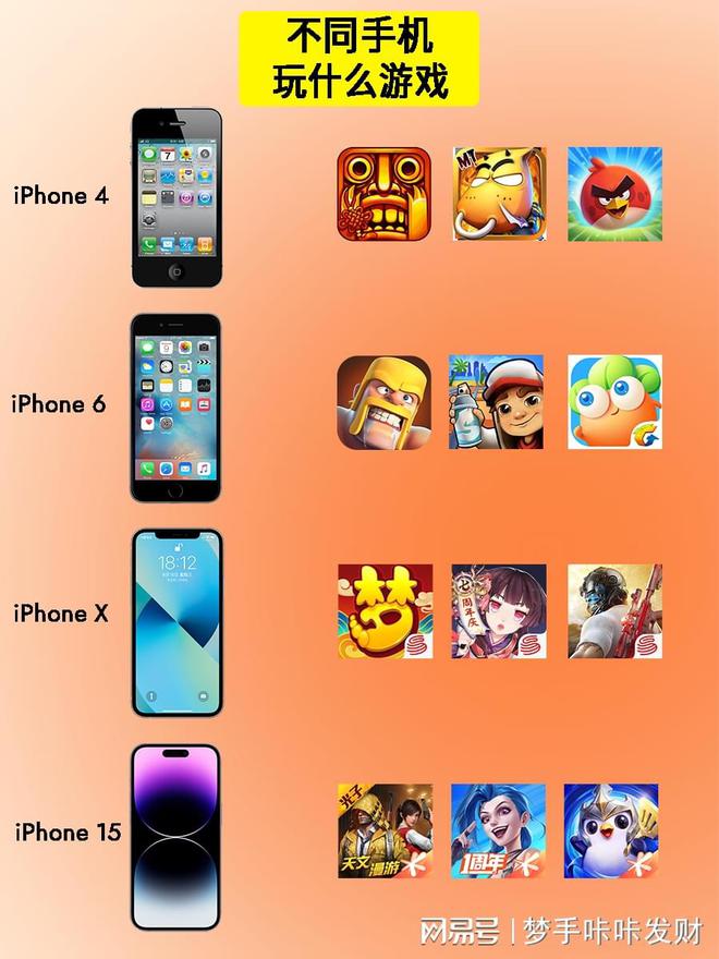 狙击手机游戏合集_狙击手机游戏简单试玩_iphone手机狙击游戏