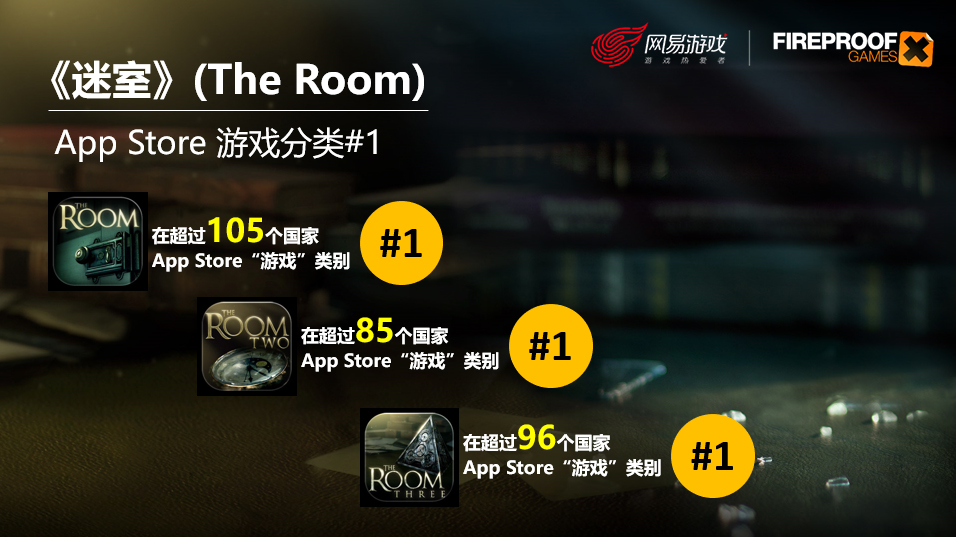 苹果手机游戏容易切出去_room苹果手机游戏_苹果手机游戏rom资源网站
