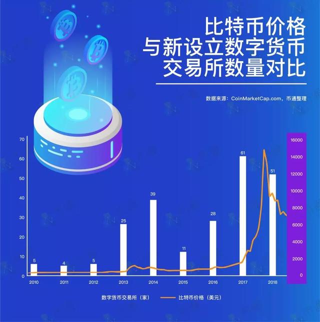 kraken交易所_交易猫_交易平台