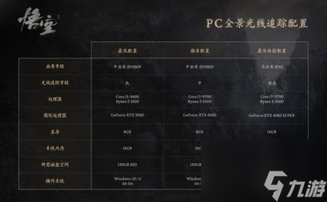 手机大型游戏用什么玩_大型手机游戏用什么手机_手机大型游戏用什么手柄