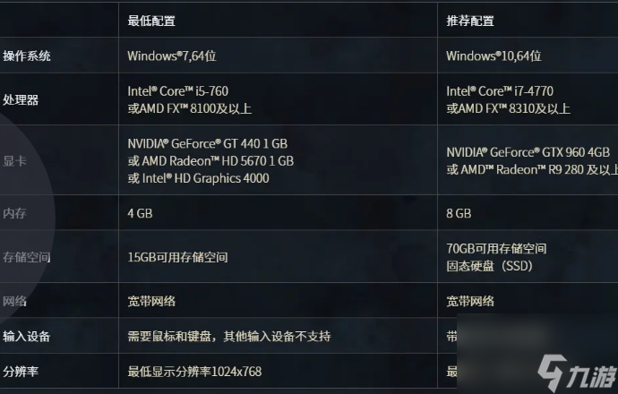 手机大型游戏用什么玩_大型手机游戏用什么手机_手机大型游戏用什么手柄