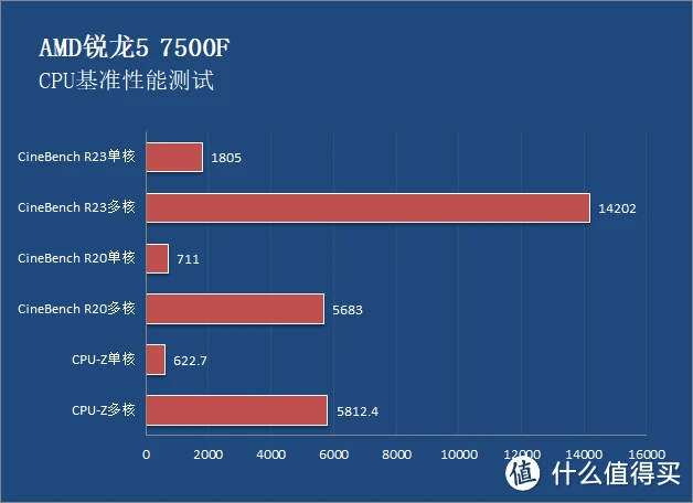 手机游戏手游_手机游戏推荐_7500的游戏手机