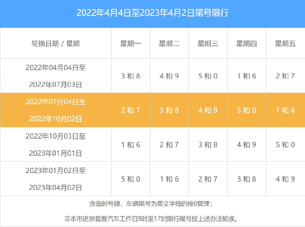 2821年上班_2021年上班_2022年5月7日上班吗