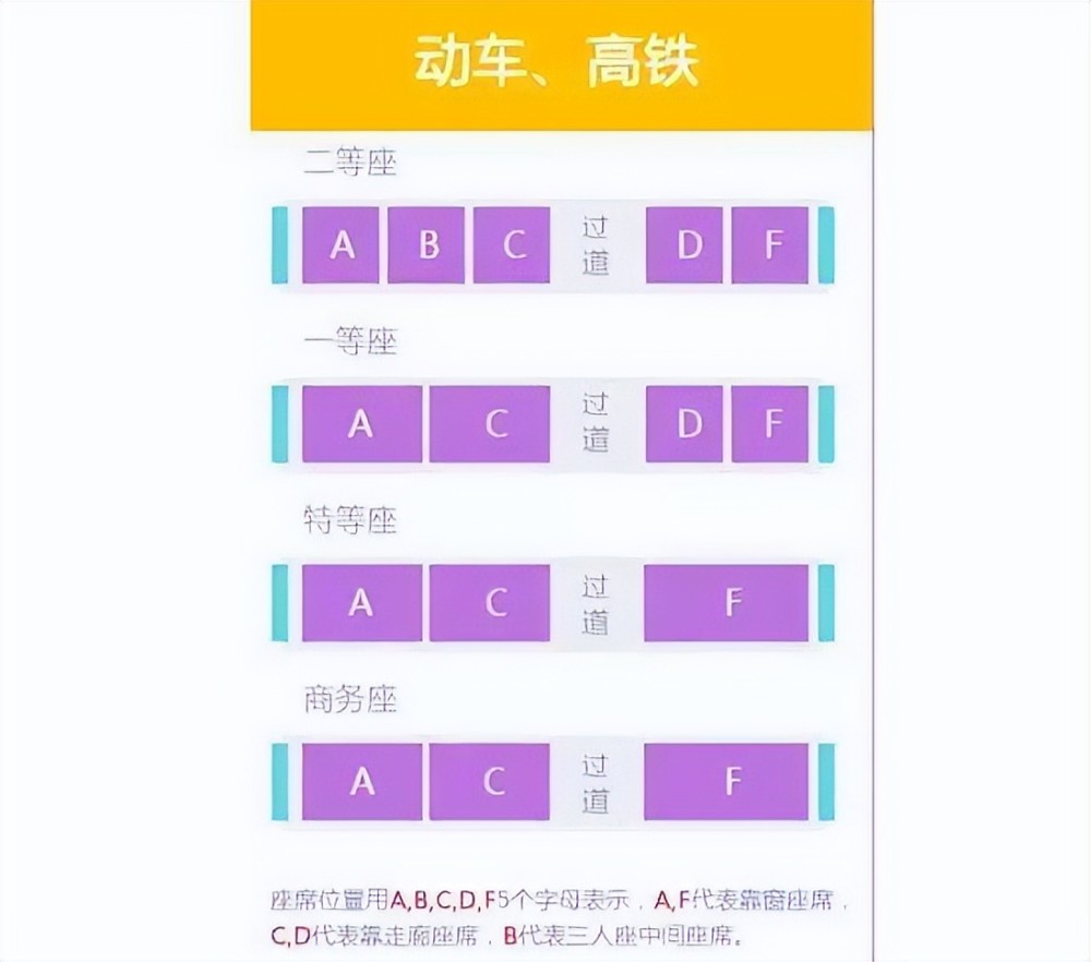 高铁打游戏_坐高铁游戏_高铁座位怎么玩手机游戏