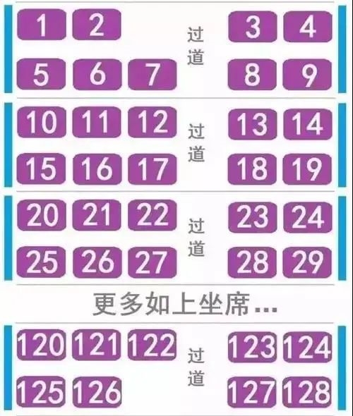 高铁座位怎么玩手机游戏_坐高铁游戏_高铁打游戏