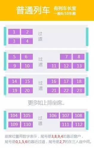坐高铁游戏_高铁打游戏_高铁座位怎么玩手机游戏