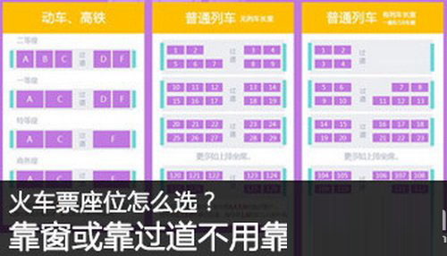 高铁打游戏_高铁座位怎么玩手机游戏_坐高铁游戏