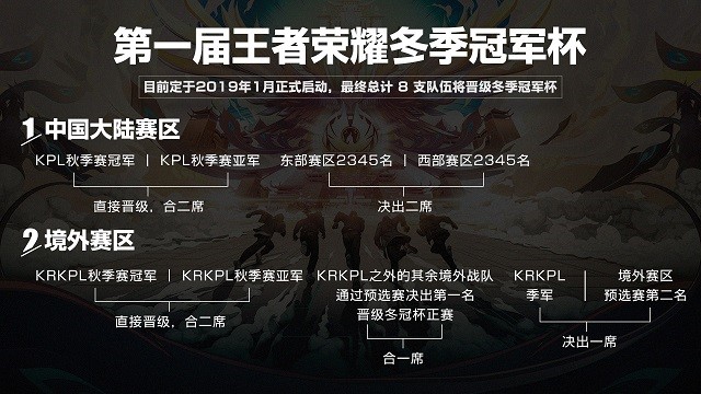 手机游戏排行榜2020前_5233游戏手机排行_手机游戏排行榜2021排行榜