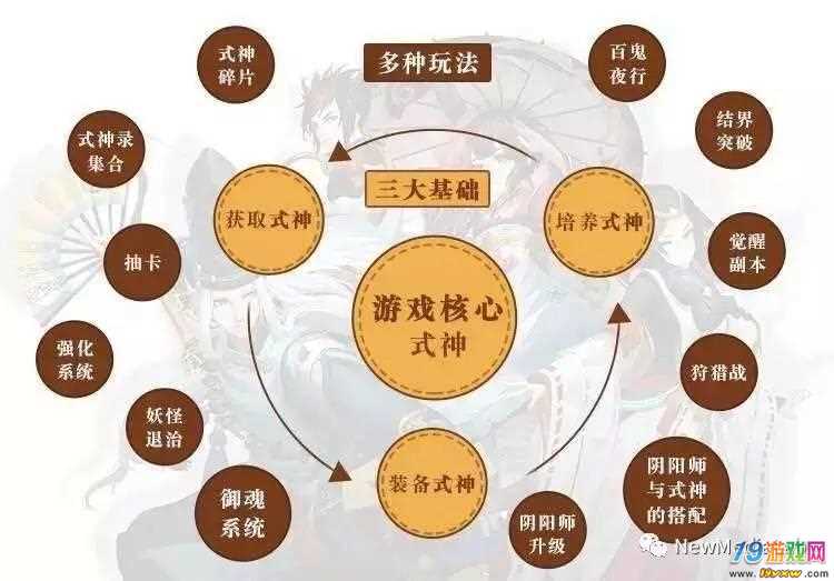 2016最火手机小游戏_火玩手游_2020火爆的手机小游戏