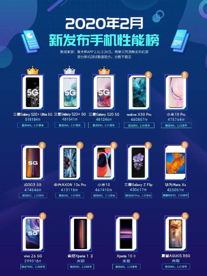 2020游戏手机价格_游戏手机2022_游戏手机2020