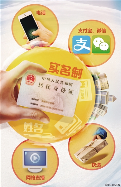 qq实名认证中心修改身份证_qq更改实名认证身份证号_qq怎么更换身份证实名认证