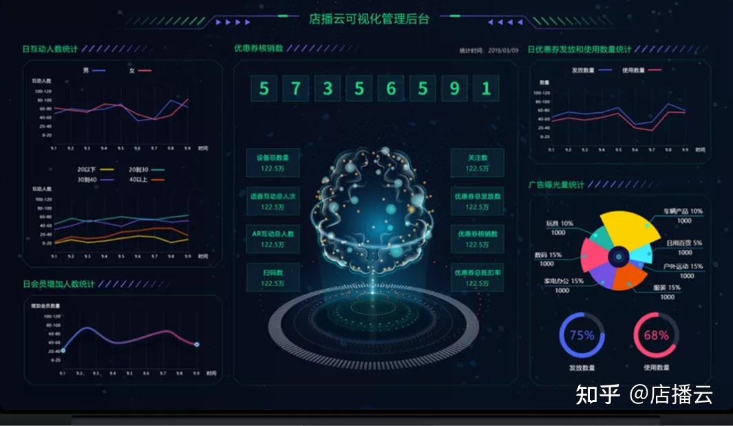 顶级域名部分_顶级域名托管_顶级域名管理机构