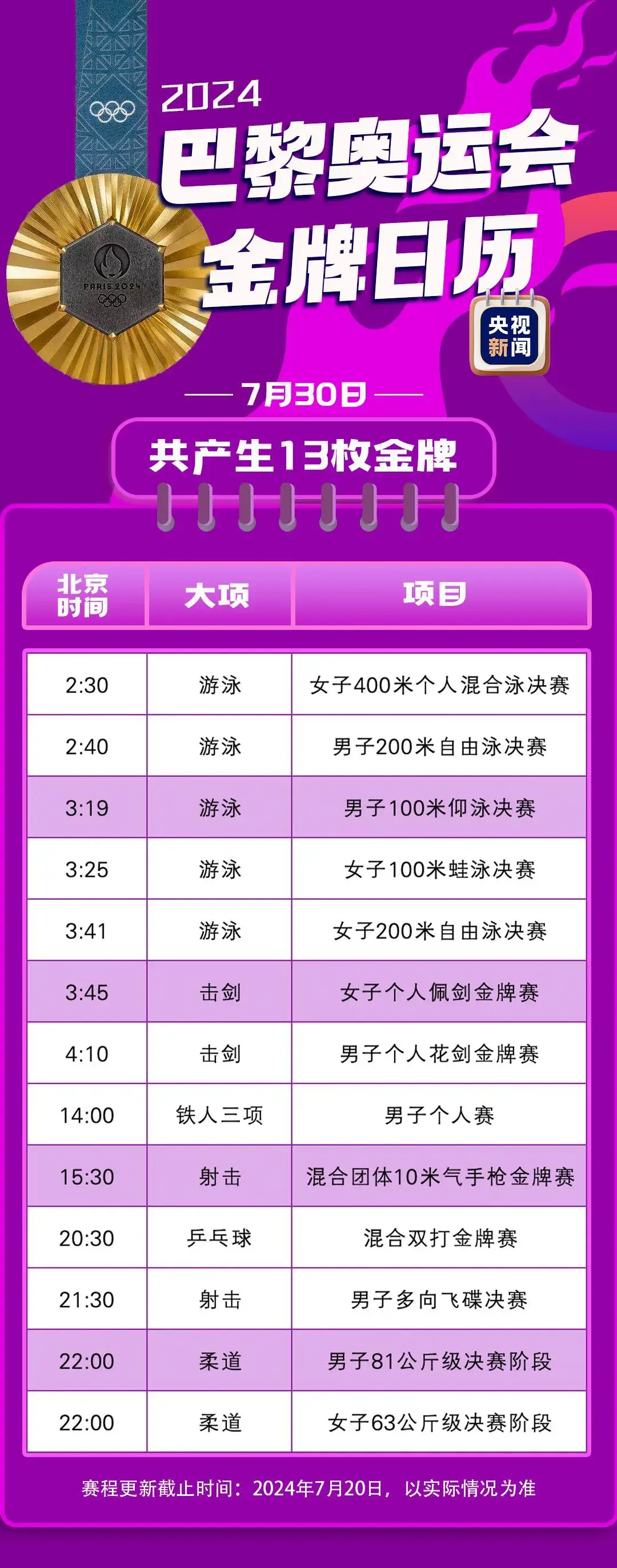 fifa手机游戏记录_fifa记录表_记录手机游戏帧数的软件