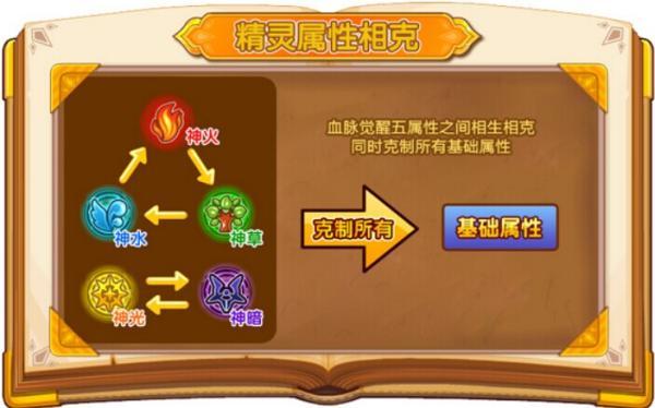 百田游戏盒子_百田游戏助手_百田手机游戏下载