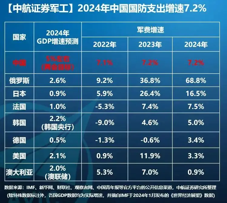 2027年是属什么年_属年是哪几年_属年是什么年份