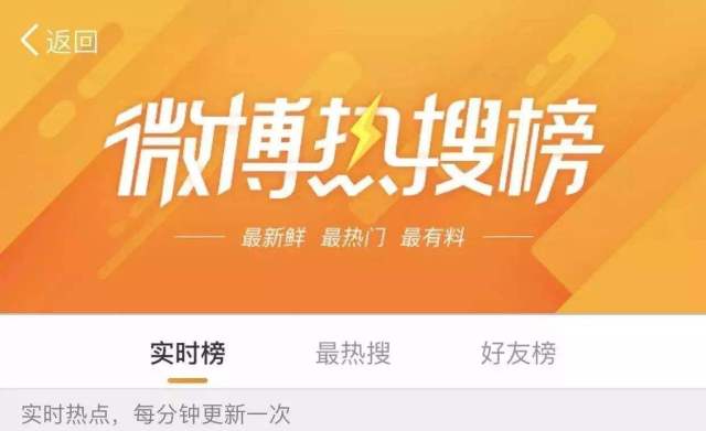 新浪官网微博登录_新浪微博官网_新浪官网微博首页