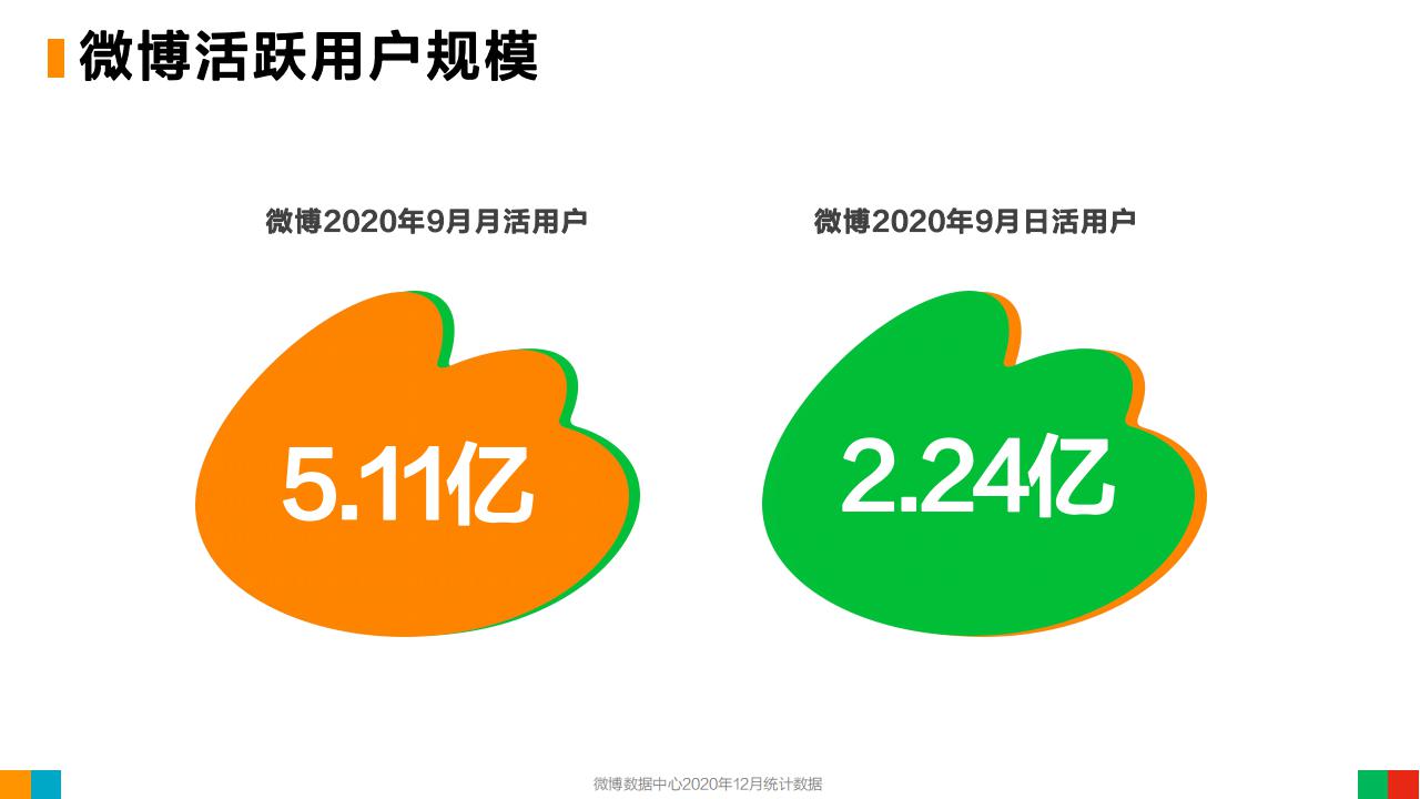 新浪微博官网_新浪官网微博登录_新浪官网微博首页