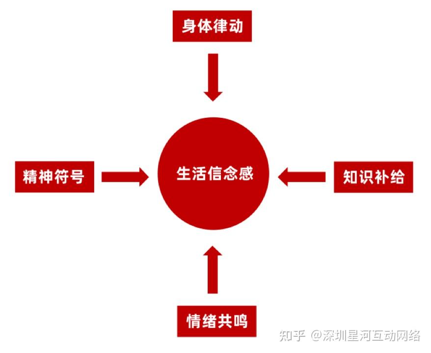 手机新款游戏_当下手机游戏_手机主流游戏