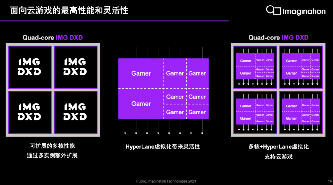 9788游戏手机版_破解版手机游戏_三国志单机版手机游戏