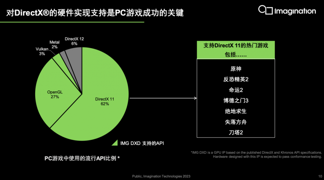 9788游戏手机版_破解版手机游戏_三国志单机版手机游戏