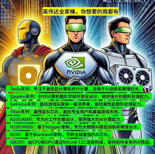 函数日期加一年_函数日期自动更新_oracle日期函数