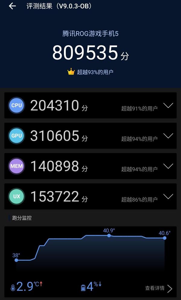 不玩游戏哪个手机运行快_手机玩游戏有影响吗_手机玩游戏