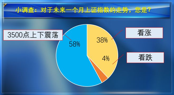 崩盘了是啥意思_崩盘的含义_啥叫崩盘