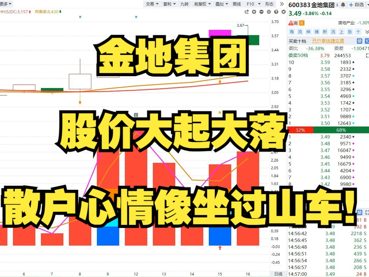 崩盘了是啥意思_崩盘的含义_啥叫崩盘