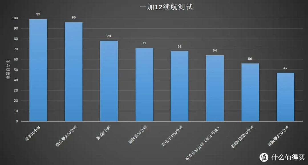安卓没好游戏_安卓缺点手机游戏有什么_安卓游戏手机有什么缺点