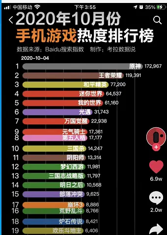安卓大型手游排行榜单机_大型安卓手机游戏排行_排行安卓大型手机游戏