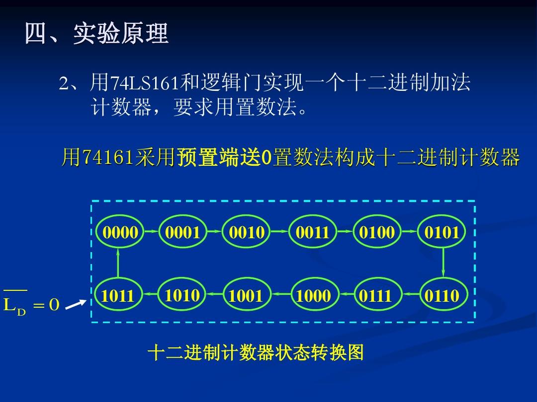 十六进制在线转换器_转换在线器进制怎么设置_转换在线器进制怎么转换